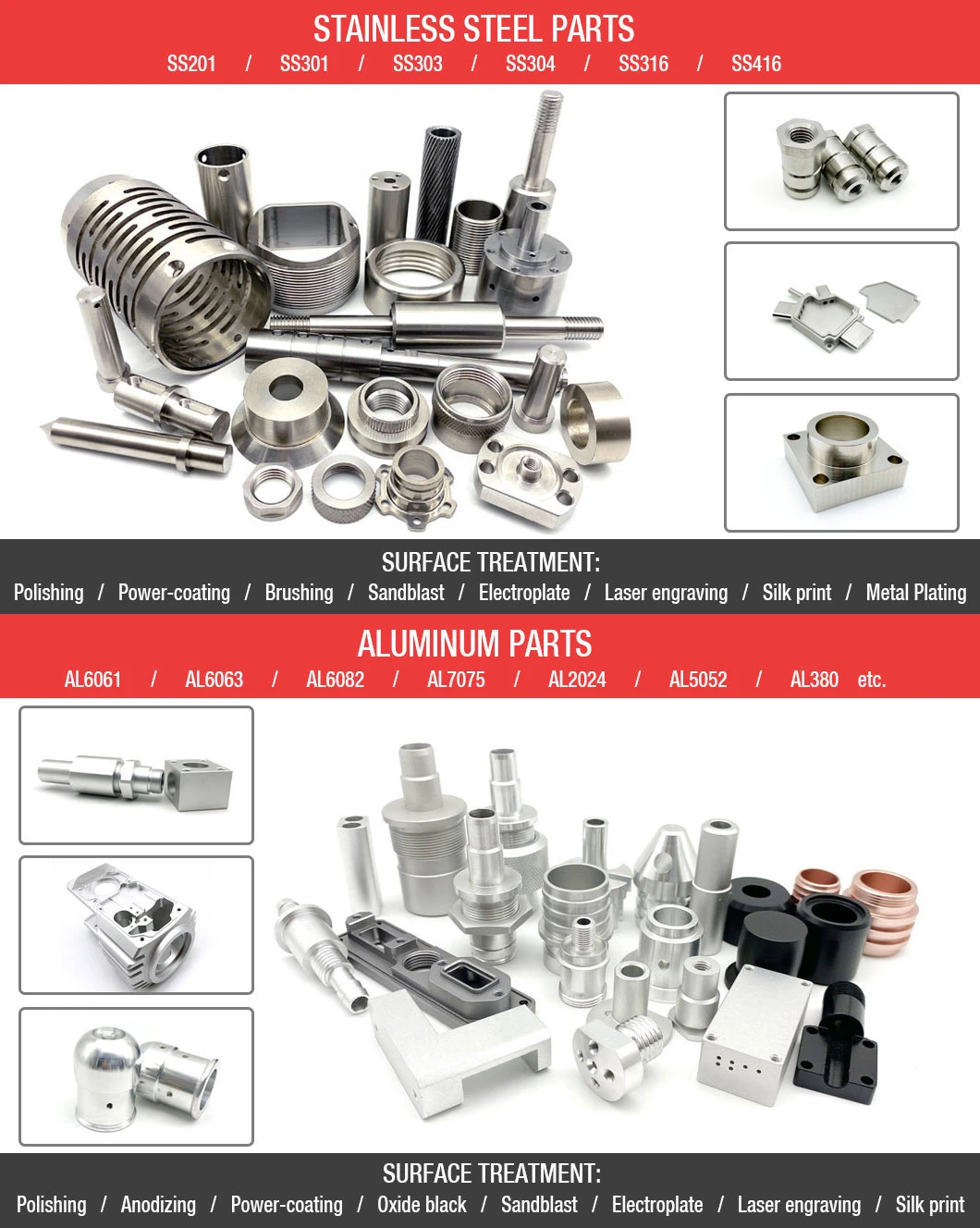 Rapid Custom CNC Aluminium Machining Parts, Metal CNC Milling Service